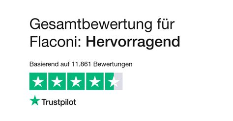 flaconi deutschland rating.